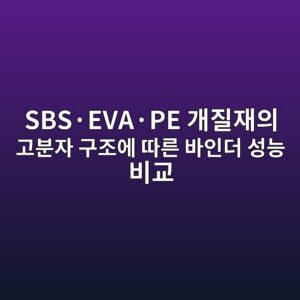 SBS·EVA·PE 개질재의 고분자 구조에 따른 바인더 성능 비교 1 sbsc2b7evac2b7pe eab09ceca788ec9eacec9d98 eab3a0ebb684ec9e90 eab5aceca1b0ec9790 eb94b0eba5b8 ebb094ec9db8eb8d94 ec84b1eb8aa5 ebb984eab590 1789397557